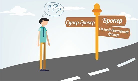 Сравнение брокеров Форекс по критериям.