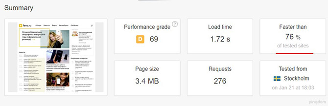 Сравнение скорости работы вашего сайта по сравнению с другими в сервисе tools.pingdom.com