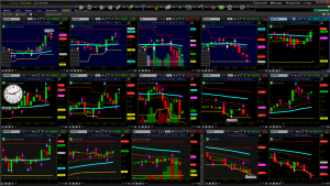 Francos trading charts and screen